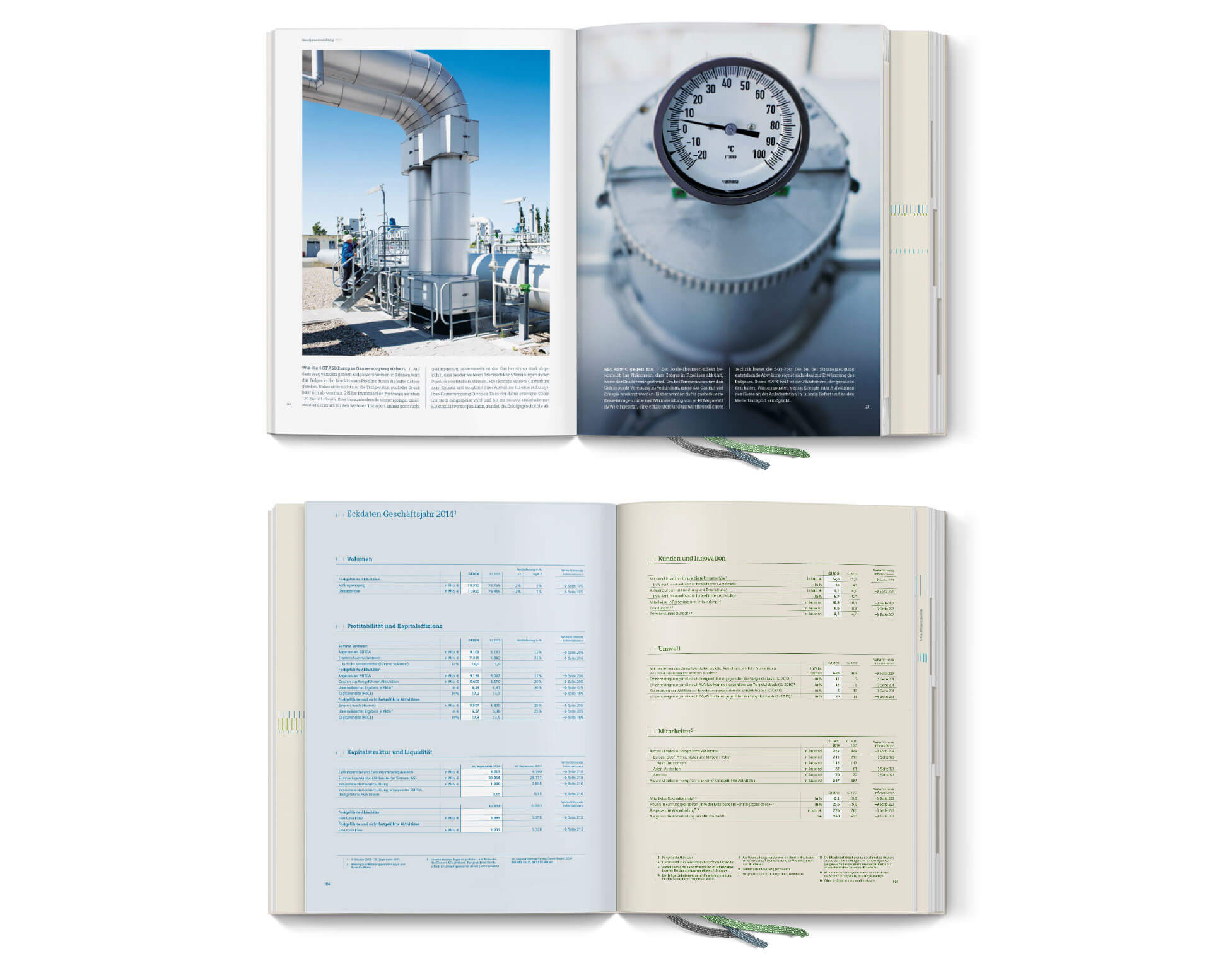 zwei Doppelseiten mit Fotos und Typografie aus dem Siemens Jahresbericht 2014