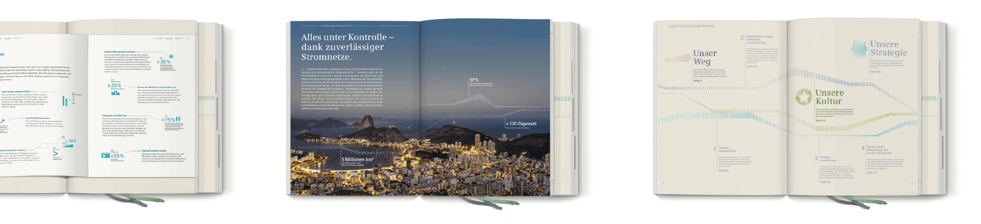 Doppelseiten aus dem Siemens Jahresbericht 2014 mit Fotografie, Typografie und Infografiken