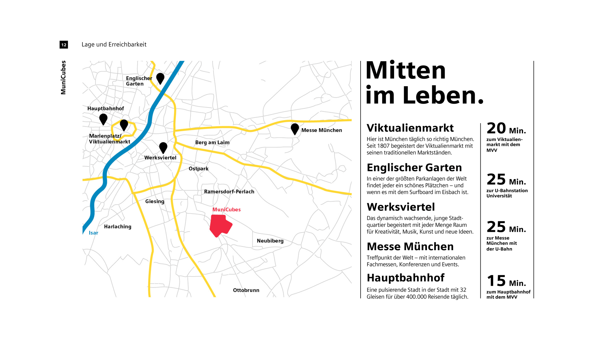Auschnitt einer Karte von München neben der Headline Mitten im Leben. und den Distanzen zu Sehenswürdigkeiten in München